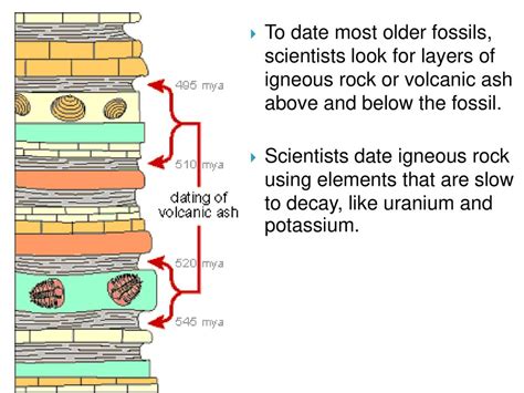 volcanic ash layers and radiometric dating